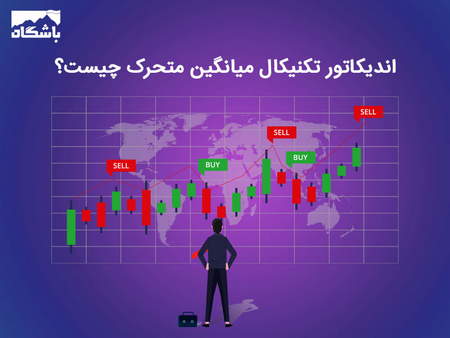 لوریج چگونه کار میکند؟