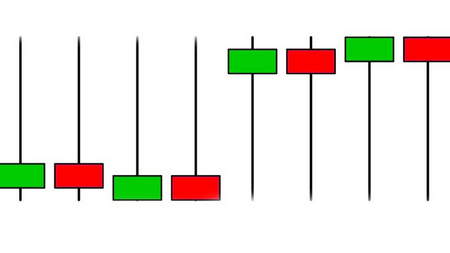 لیست بهترین Currency Pair