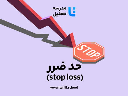 خرید و فروش بیت کوین در فارکس