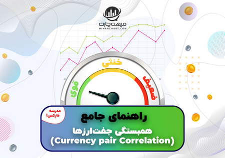 قیمت بیت کوین در حال تثبیت است