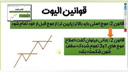 صرافی بیتمکس چیست؟