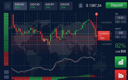 خرید و فروش مستقیم بیت کوین