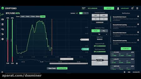 تفاوت بیت کوین و طلا