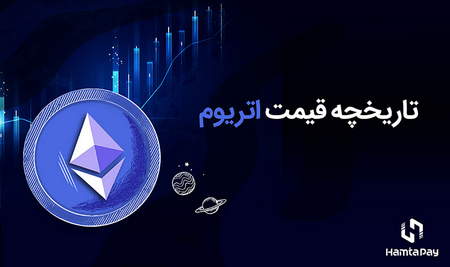 خرید اندیکاتور فارکس