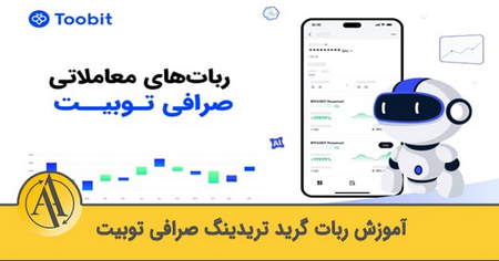 آموزش فیوچرز صرافی بایننس