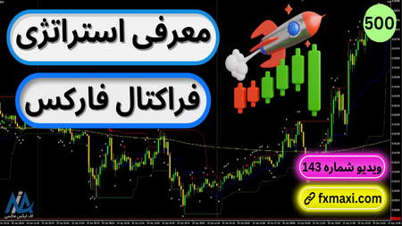 آپشن های بیت کوین در بایننس فیوچرز