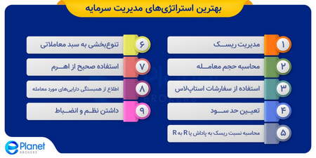 نکات مثبت و منفی استفاده از پول ارزی فیات