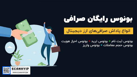 بازار فارکس چیست (Forex)؟