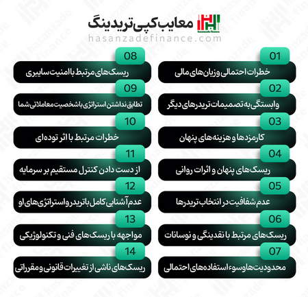 بهترین سن برای شروع سرمایهگذاری