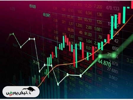 نوارهای بولینگر باند