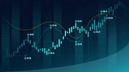 مزایای معاملۀ قراردادهای CFD