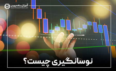 ضریب اهرمی (leverage)