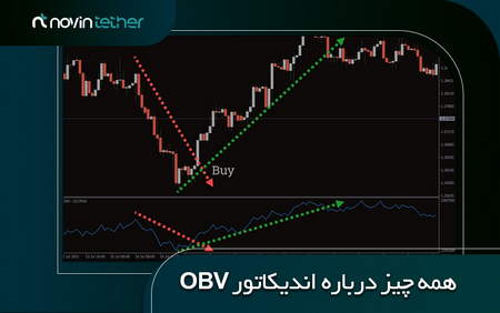 چرا و چگونه از اینترنت درآمدزایی کنیم؟